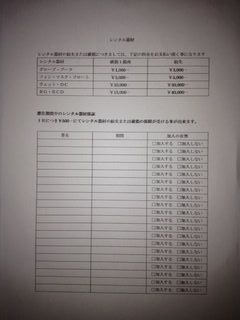 13/01/10　なにが起こるかわからない、そんな時のために　