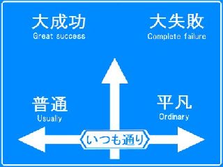 16/12/20　右折でしょうか？左折でしょうか？真っすぐではありません。　慶良間